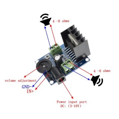 R SCAR RS-7266-4